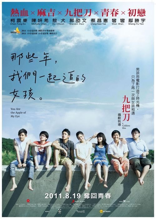 图卢兹天主教大学商业管理文凭证书